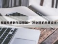 河南有趣网站制作流程设计（有创意的网站设计）